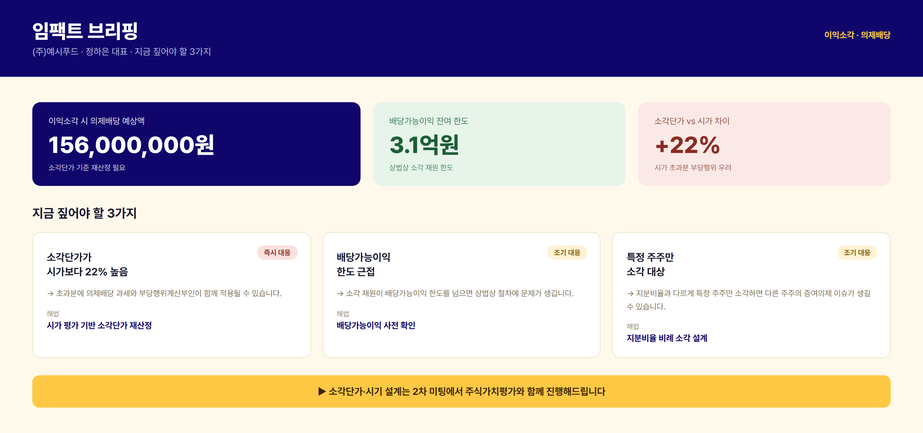이익소각 임팩트 브리핑 - 지금 짚어야 할 3가지 예시