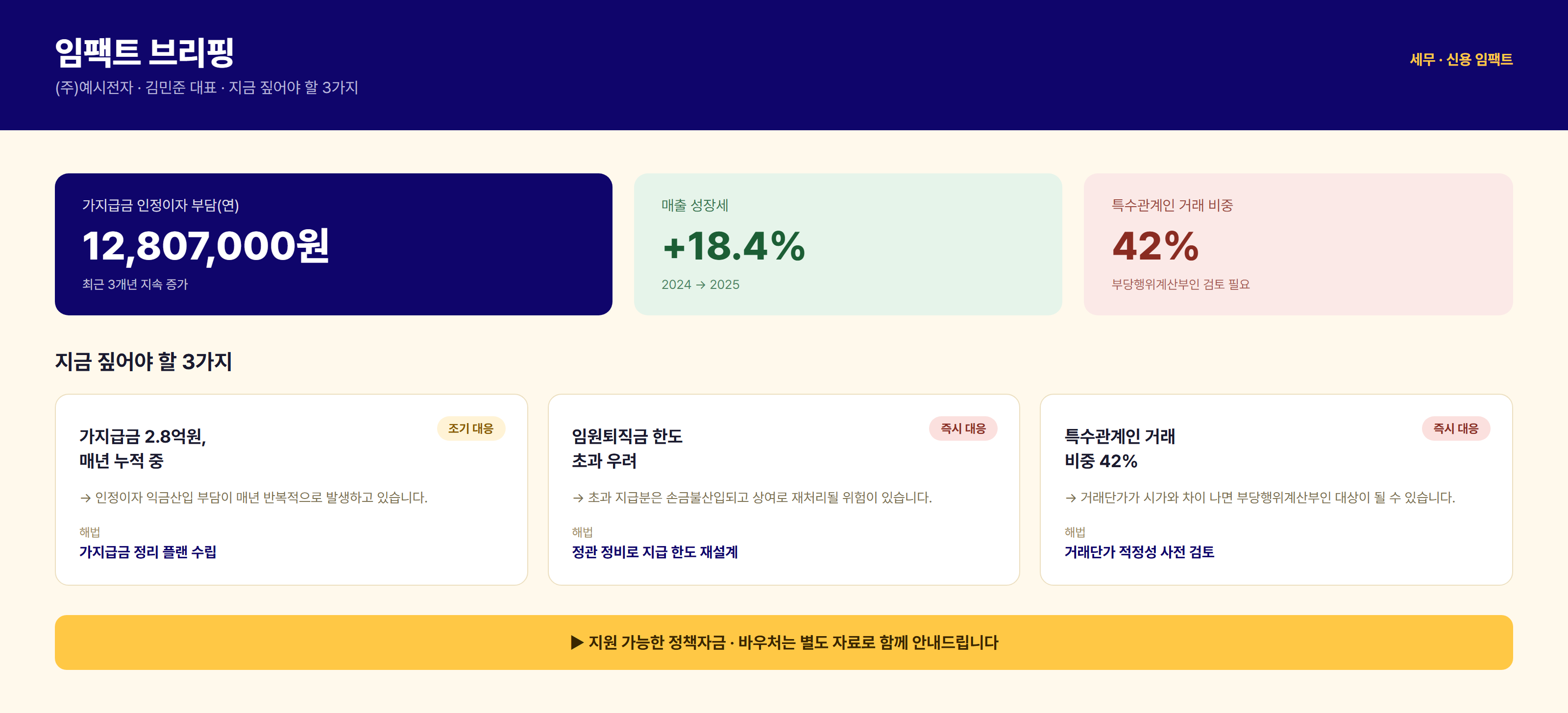 임팩트 브리핑 - 지금 짚어야 할 3가지 예시