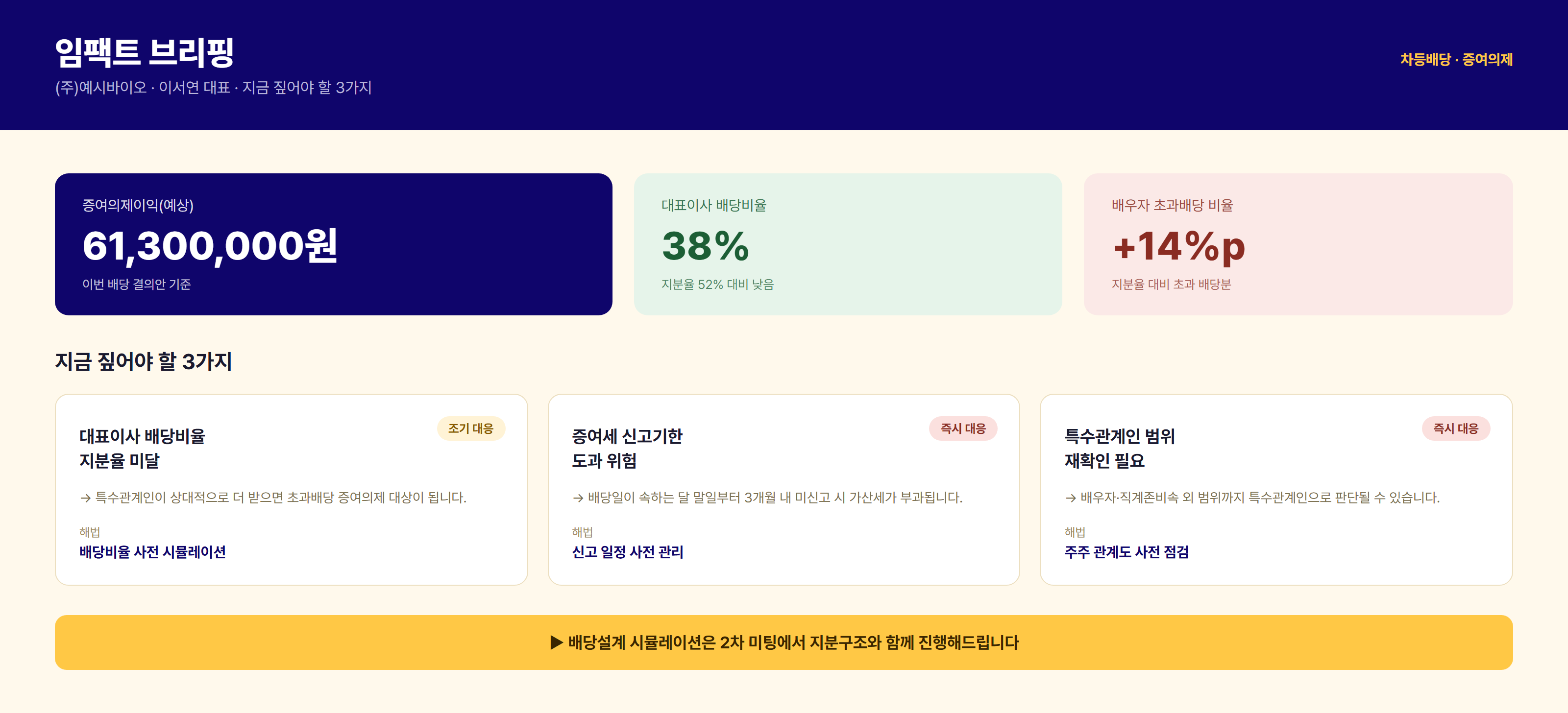 차등배당 임팩트 브리핑 - 지금 짚어야 할 3가지 예시